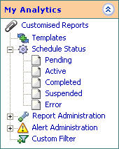 The Schedule Status Menu